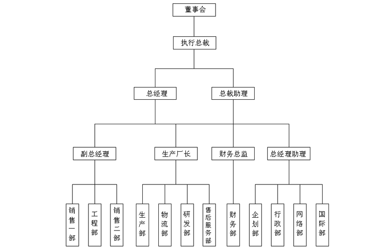 58f09d3073718.jpg 企業(yè)文化.jpg
